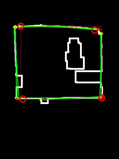 Python Opencv How To Remove Convexity Defects In A Cam Scanner