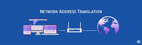 Network Address Translation Nat An Introduction Geekflare