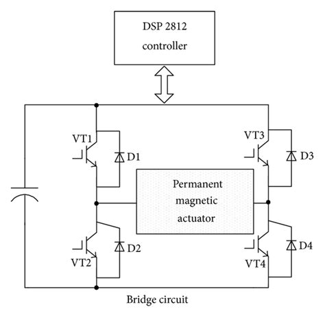 Switchgear Schematic Diagram Wiring Digital And Schematic