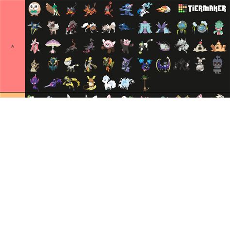 Gen 7 Alola Tier List Community Rankings TierMaker