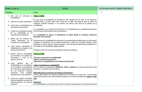 Fecha Tema Outlining Note Taking Method Preguntas