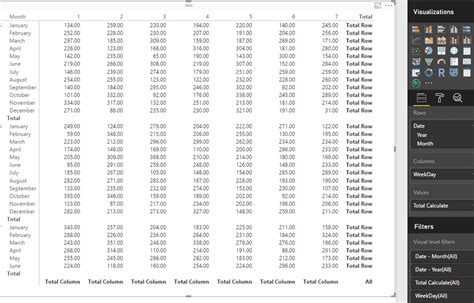 How To Add A Total Row In Power Bi Table Printable Timeline Templates