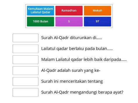 Mpp Ks D 1 Ulangkaji Surah Al Qadr Match Up