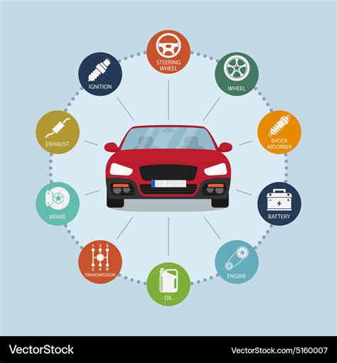 Car Infographic Royalty Free Vector Image Vectorstock