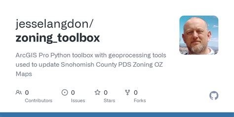 Github Jesselangdon Zoning Toolbox Arcgis Pro Python Toolbox With