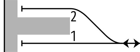 File Rail Tracks Map Meitetsu Toyokawa Inari Station Svg Wikimedia