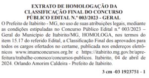 Concurso Prefeitura De Itabirito Homologado Confira