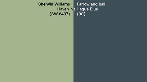 Sherwin Williams Haven Sw Vs Farrow And Ball Hague Blue