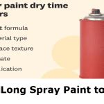 How To Spray Paint ABS Plastic For A Perfect Finish Spray Paint Now