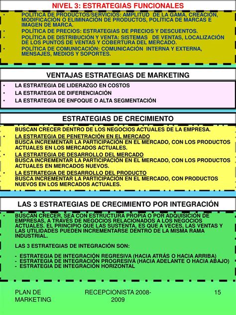 PPT PLAN DE MARKETING ELEMENTOS QUE LO CONSTITUYEN Y FASES DE