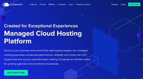 Cloudways Review Cheapest WordPress Hosting