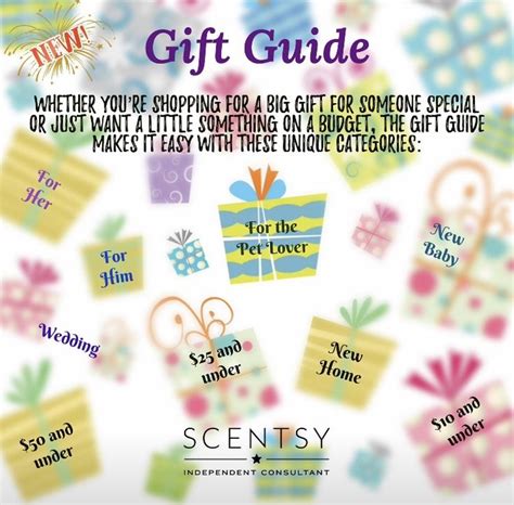 Scentsy Big Ts Scentsy T Guide