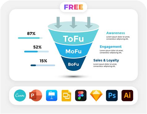 Sales Funnel Free Marketing Infographic Template On Behance