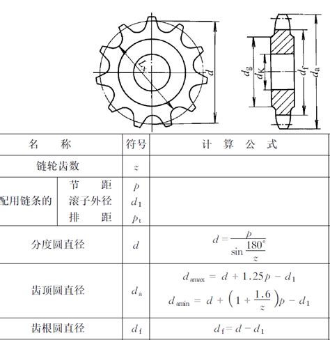 Solidworks入门教程：eb091 滚子链 Gb1244标准 链轮画法 Solidworks2020 视频教程 Solidworks教程网