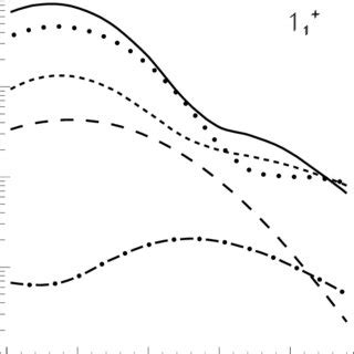 The Differential Cross Section Of The O E E Pn Reaction As A