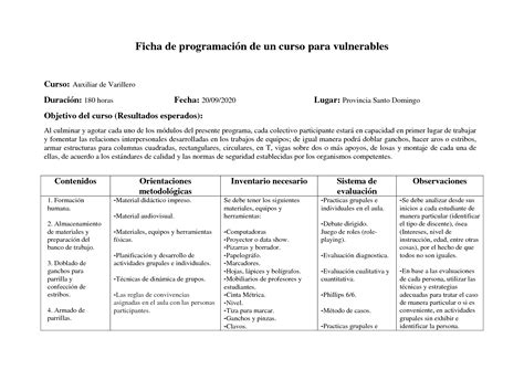 SOLUTION Ficha De Programaci N De Un Curso Y Unidad Did Ctica Studypool