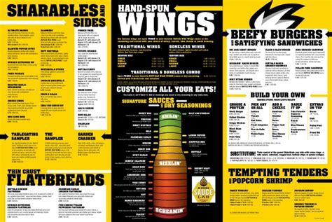 Buffalo Wild Wings Drink Menu Nutrition – Blog Dandk