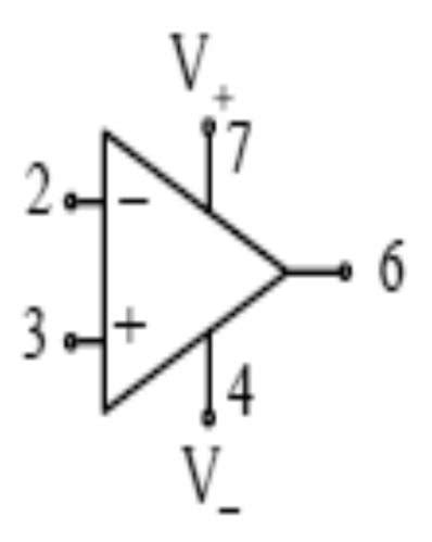 Operational Amplifier Symbol