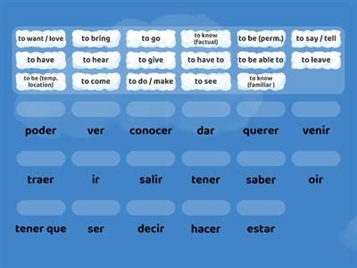 Prueba Verbos Irregulares Recursos Did Cticos