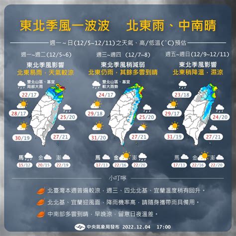 吳德榮：14日入冬最強冷空氣南下 北台灣低溫探12度 生活 中央社 Cna