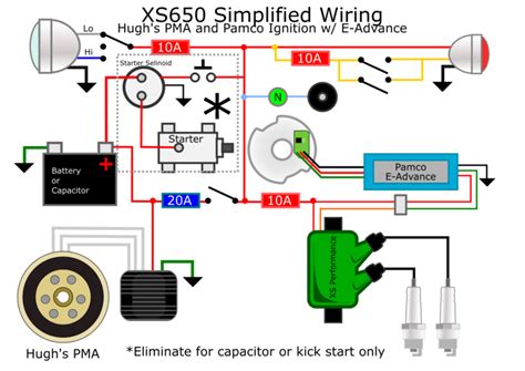 Motorcycle Wiring Diagrams Yamaha