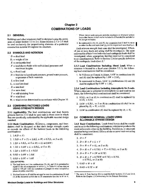 Principles Of Applied Civil Engineering Design Asce 5