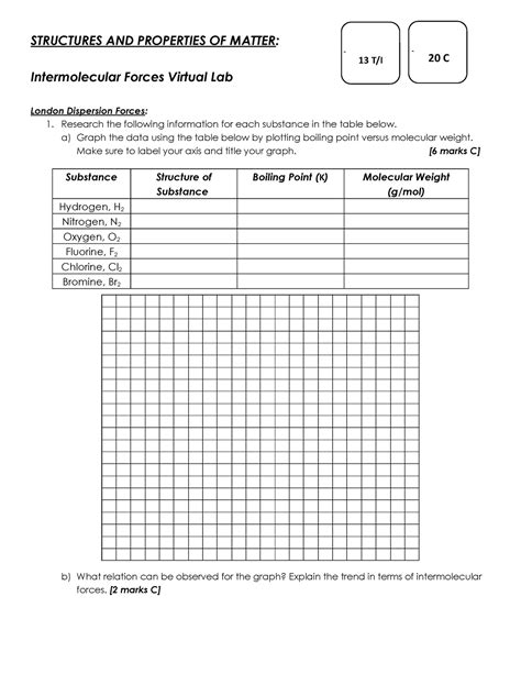 Intermolecular Forces Virtual Lab STRUCTURES AND PROPERTIES OF MATTER