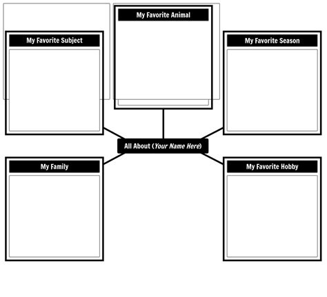 Alles Über Mich K 2 Vorlage Storyboard Por De Examples