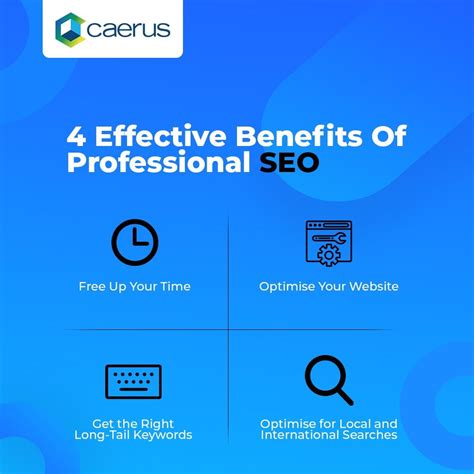 4 Effective Benefits Of Professional SEO Service For Business Caerus