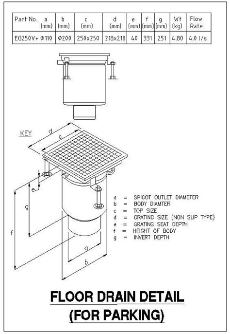 Floor Drainage Plan Detail Cad Drawing In Dwg File Format Cadbull