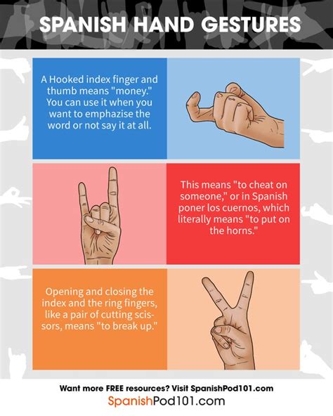 Spanish And Latin American Gestures And Body Language You Need To Know