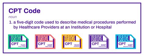 Cpt Code For Manual Therapy