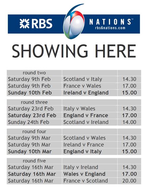 2013 RBS six nations rugby shown here | the exhibition | godmanchester