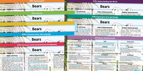 Eyfs Bears Lesson Plan Ideas Teacher Made Twinkl