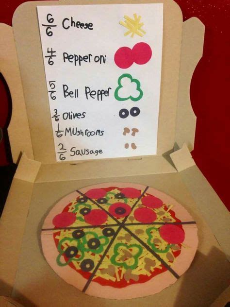 14 Best Pizza fractions images | Fractions, Pizza fractions, Math projects