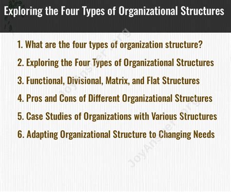 Exploring The Four Types Of Organizational Structures