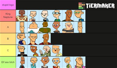 Total Drama bald [Gen 1] Tier List (Community Rankings) - TierMaker