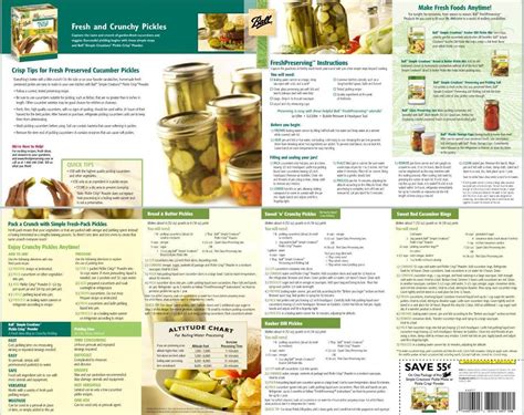 how much calcium chloride to add to pickles