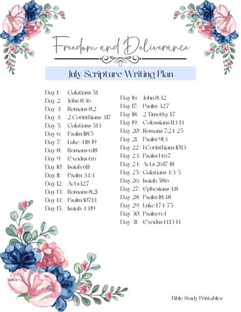 Free Printable Scripture Writing Plans