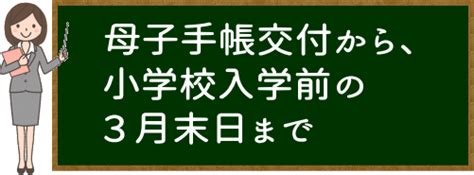 コープデリの子育て割引はどれくらいお得なのか｜生協の宅配がよく分かる比較サイト！