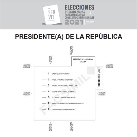 Elecciones Presidenciales Cómo son mis papeletas Radio Imagina