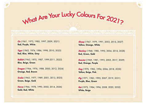 Feng Shui Lucky Colors For 2024 Year Of The Dragon 50 OFF