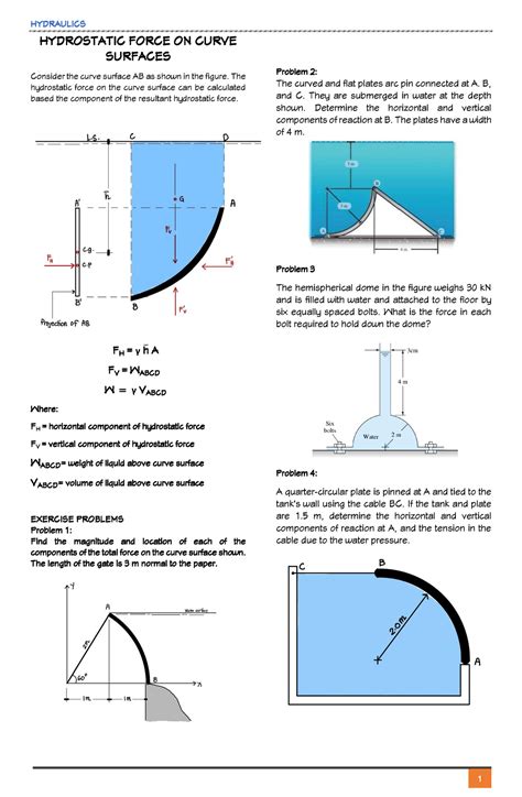 Hydraulics Lecture Notes Hydrostatic Force On Curve Surface