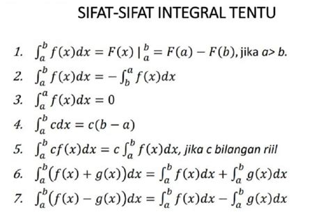 Contoh Soal Integral Pengertian Dan Pembahasannya Acehground