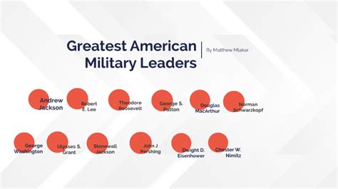 Greatest American Military Leaders by Matthew Mlakar on Prezi