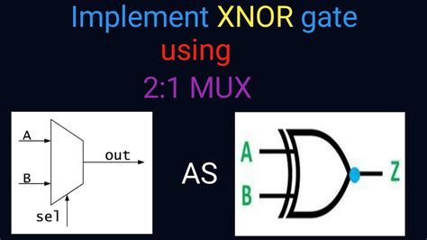 Implement Exnor Gate Using 21 Mux How To Design Xnor Gate Using