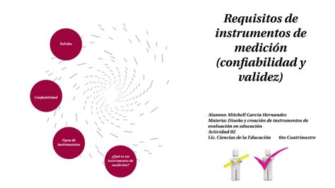 Requisitos De Instrumentos De Medici N Confiabilidad Y Validez By