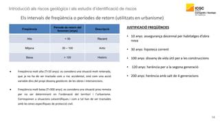 Introducci Als Riscos Geol Gics I Als Estudis Didentificaci De