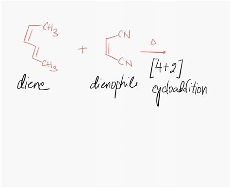 SOLVED Review Const Part A Predict The Major Product Formed When The