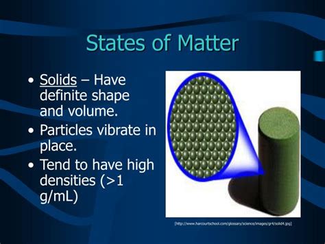 Ppt States Of Matter Powerpoint Presentation Free Download Id4888037